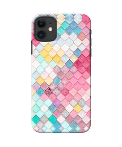 Colorful Fish Skin Iphone 11 Back Cover