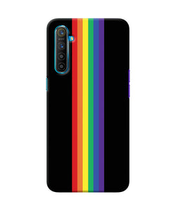 Pride Realme XT/X2 Back Cover