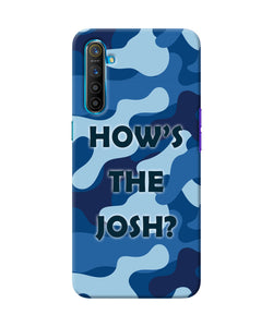 Hows The Josh Realme Xt / X2 Back Cover