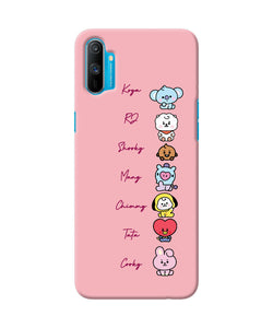 BTS names Realme C3 Back Cover Case Online at Best Price – Shoproom