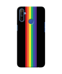 Pride Realme Narzo 10A/20A Back Cover