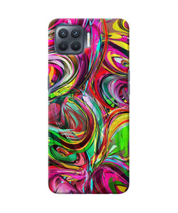 Abstract Colorful Ink Oppo F17 Pro Back Cover