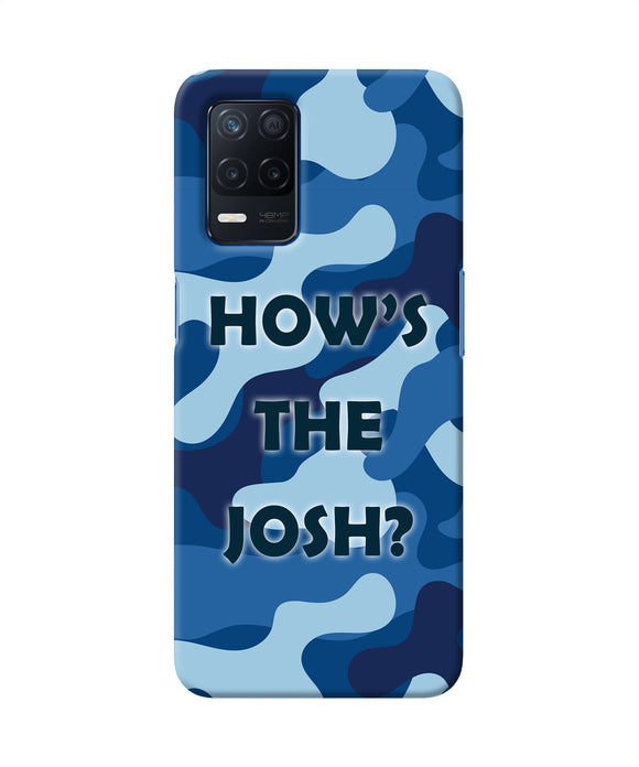 Hows the josh Realme Narzo 30 5G Back Cover