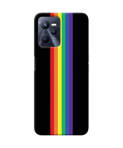 Pride Realme C35 Back Cover