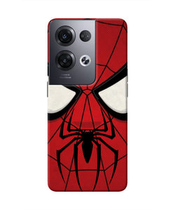 Spiderman Face Oppo Reno8 Pro Real 4D Back Cover